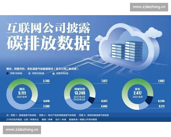 推动可持续发展体育赛事绿色直播模式探索与实践 - 副本 (2) - 副本