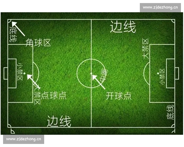 欧洲杯足球赛比赛规则与赛制详解全面指南 - 副本