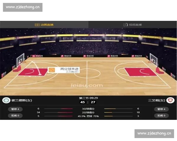 篮球赛事多线路全方位解析与赛程直播互动指南 - 副本 - 副本 (2) 篮球赛事多线路全方位解析与赛程直播互动指南 - 副本 - 副本 (2)