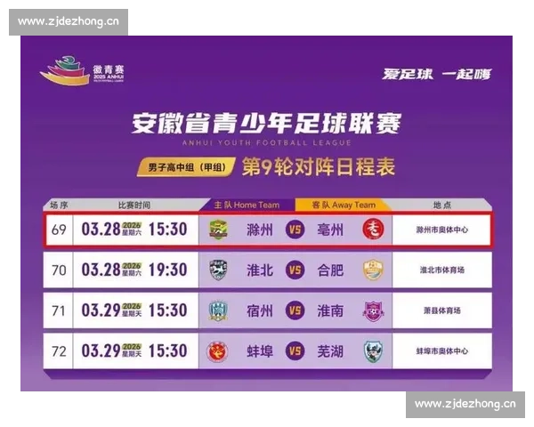 足球赛事直播推荐精选热门比赛时间表与观赛指南每日更新精彩对决尽在掌握 - 副本 (2) - 副本 - 副本